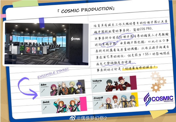 偶像梦幻祭2国际服截图3