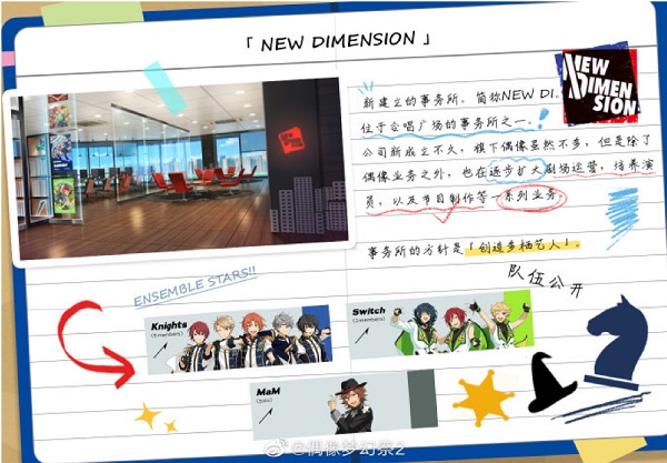 偶像梦幻祭2国际服截图5