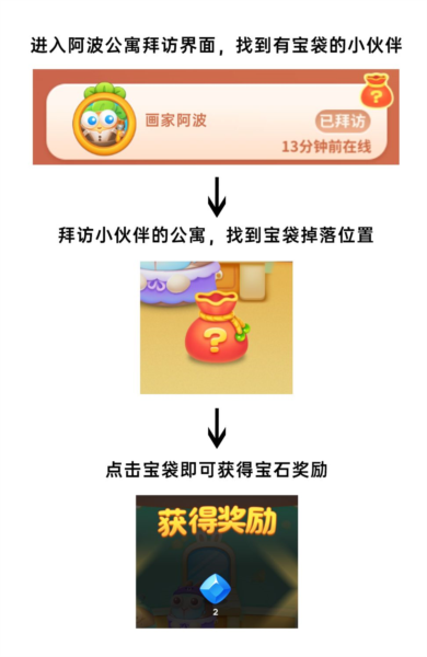 保卫萝卜4应用宝版本截图12