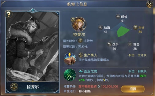 大航海之路主计长盘点图片3