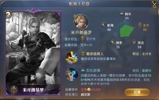 大航海之路主计长盘点图片4