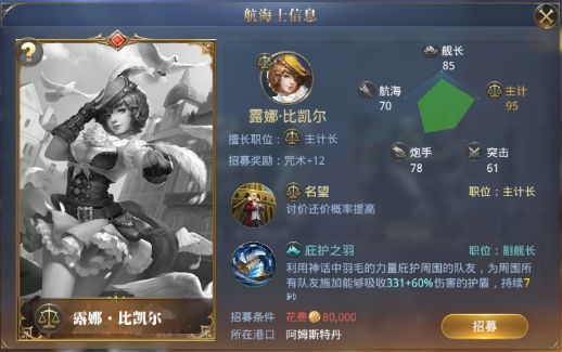 大航海之路主计长盘点图片5