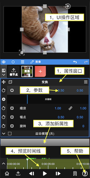 Nodevideo常见问题