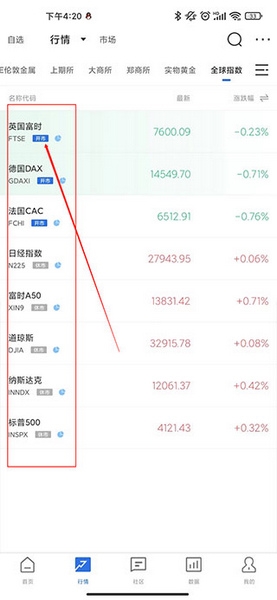 外盘行情查看教程4