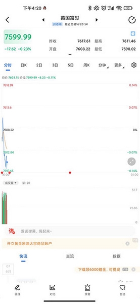 外盘行情查看教程5