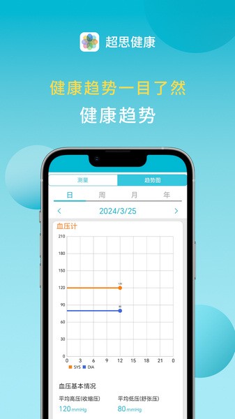 超思健康app免费下载|超思健康一体机软件 V1.52.0.352 最新官方版免费下载