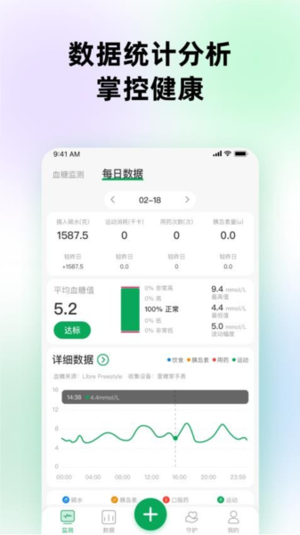 甜蜜守卫app官方免费下载|甜蜜守卫血糖管理方法app V1.1.2 最新版免费下载