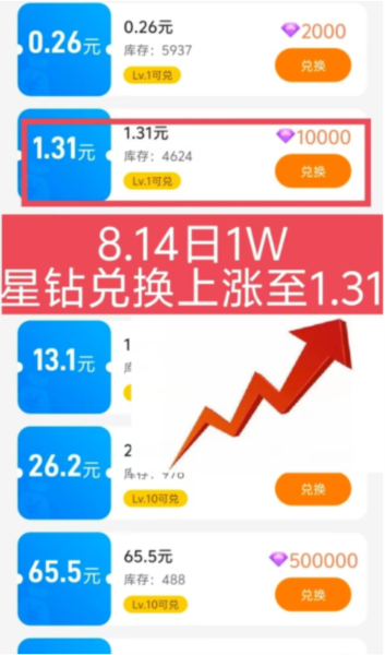 去玩日常生活app免费下载|去玩日常生活挣钱app V1.0.7 官方正版下载