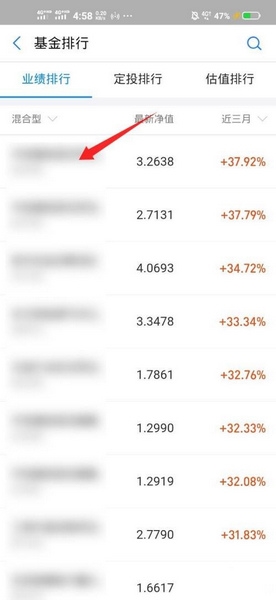 怎么挑选基金产品2