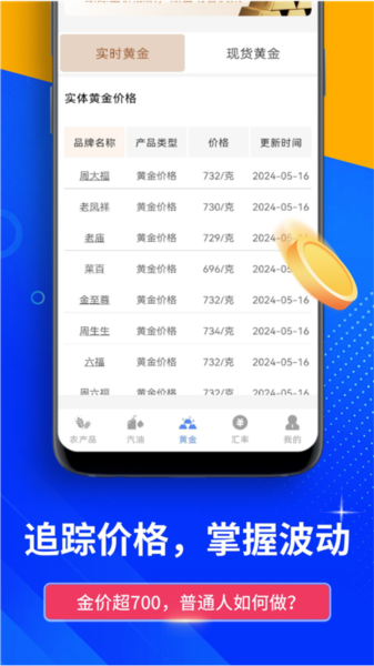 点金伟元免费下载|点金伟元app V1.1.1 最新版免费下载