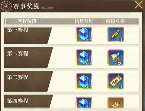 空之要塞启航23