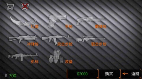 特种部队2 第8张图