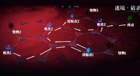 无期迷途 第12张图