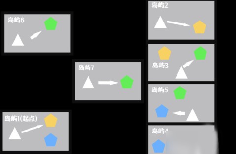 无期迷途 第13张图