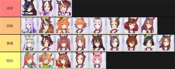 赛马娘日服最新版