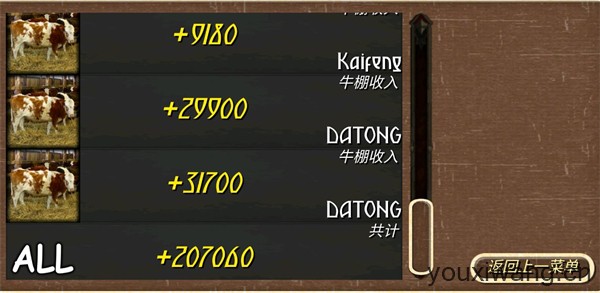 钢铁之躯2新大陆