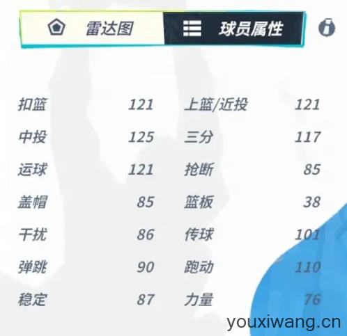 全明星街球派对