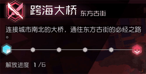 安支线攻略配图13