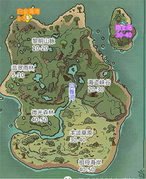 论各岛的优劣配图2