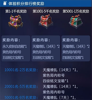 王者荣耀测试服截图9