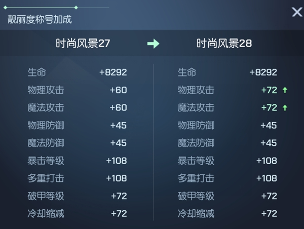 龙族幻想vivo版截图6