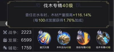 快速提高战力攻略的截图4