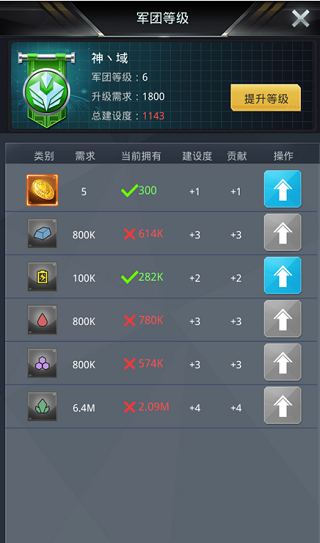 军团系统介绍配图2