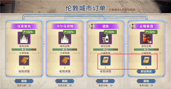 怎么让利润最大化配图1