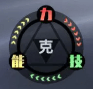 奥特曼传奇英雄2快手版截图4