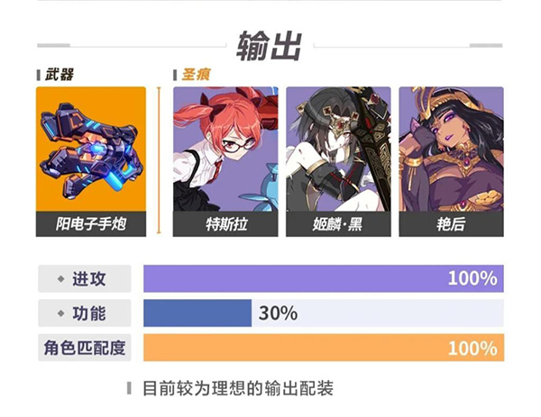 崩坏3oppo渠道服白骑士月光角色攻略截图1