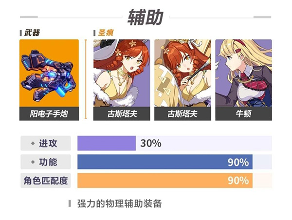 崩坏3oppo渠道服白骑士月光角色攻略截图2