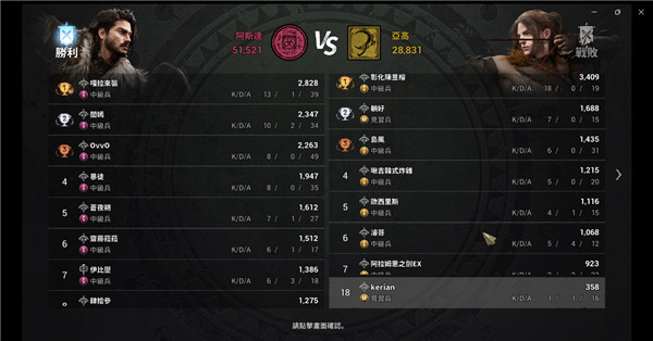 阿斯达年代记势力战争图片6