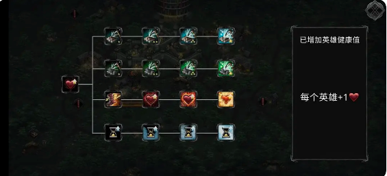 艾文镇崛起图片3