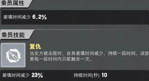 装甲前线最新版