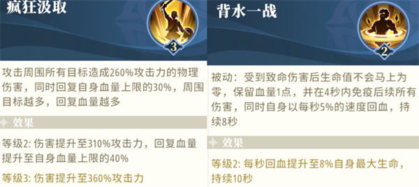 前期角色推荐配图2