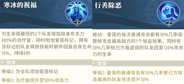 前期角色推荐配图4