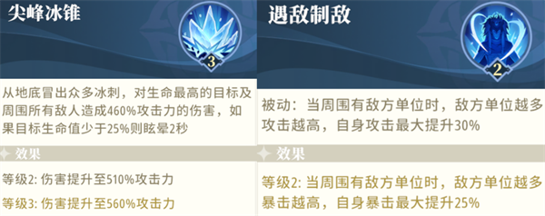 前期角色推荐配图6