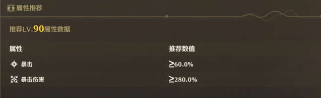 云鸣潮官方正版