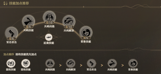 云鸣潮官方正版