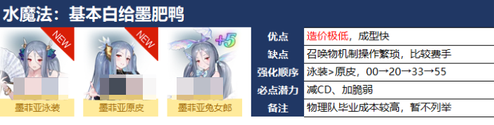 棕色尘埃2官方正版