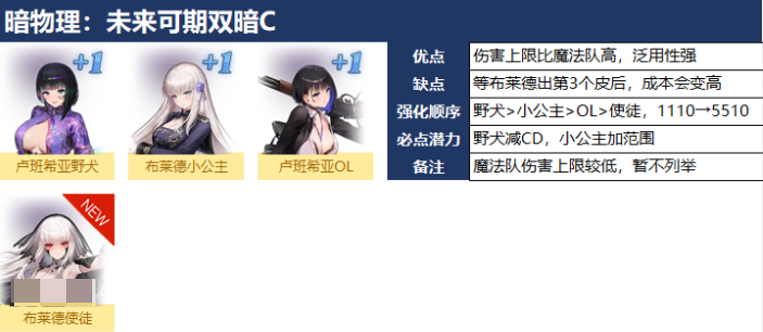 棕色尘埃2官方正版