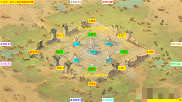 昆仑神墟玩法攻略配图1