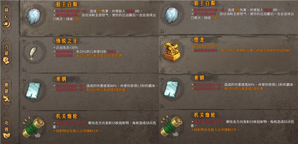 圣物封印攻略配图1