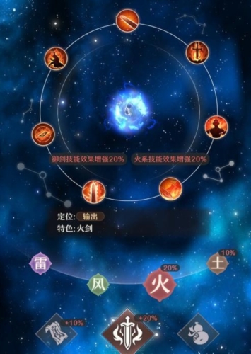 火系御剑养成攻略配图1