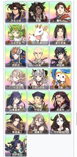 各种属性角色推荐配图4