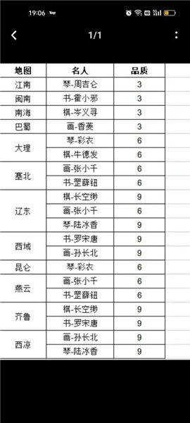 萌新实用起号小技巧配图6
