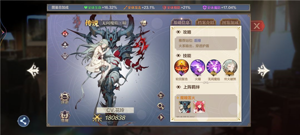 火系精灵推荐配图5